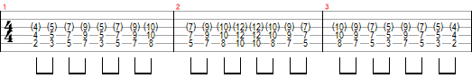 Riff 1 - Power Chords (akordy mocy) – Cz.2