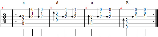 xDpUxcB - Gitara Krok po Kroku #1 - Lekcja 2